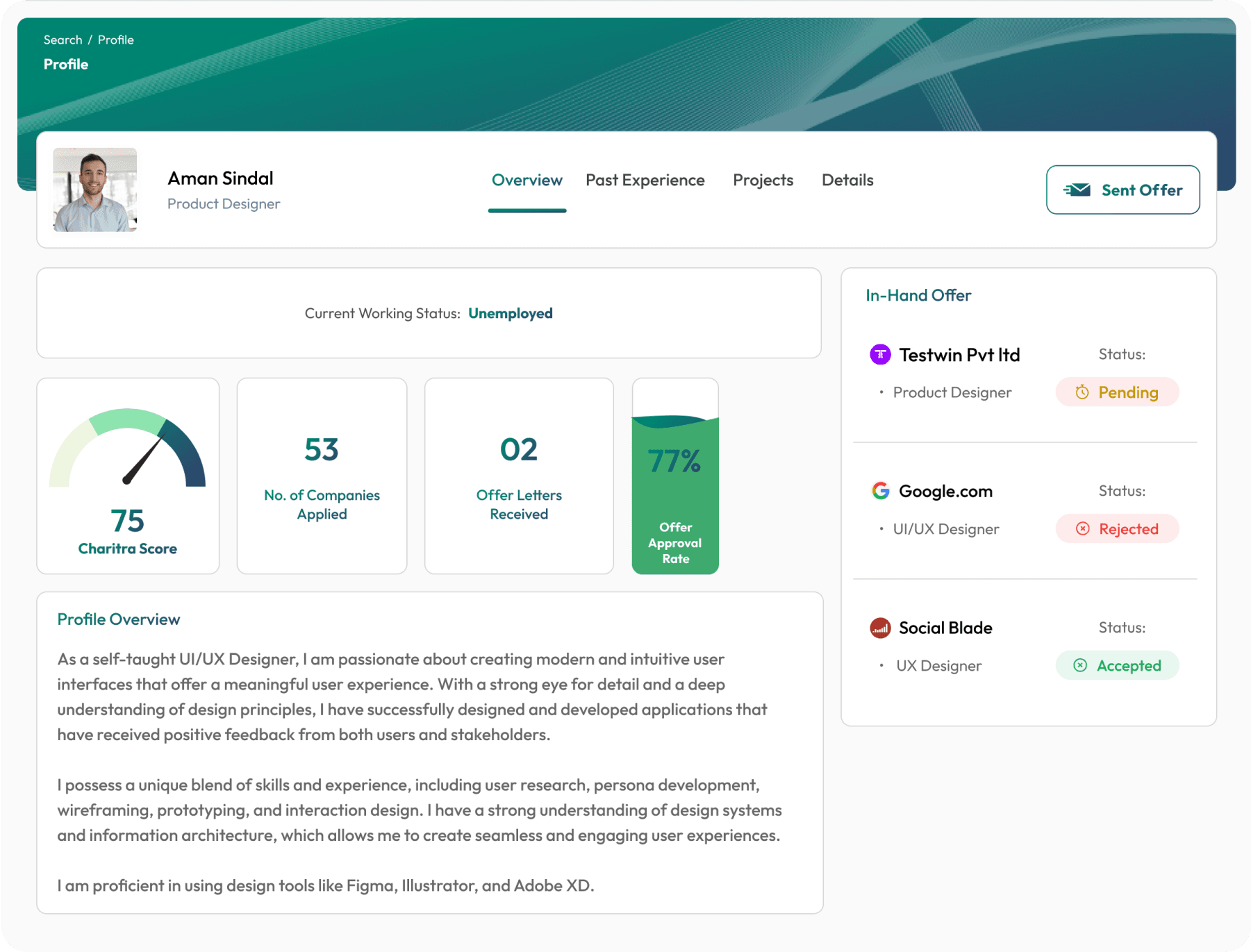 applicants report dashboard